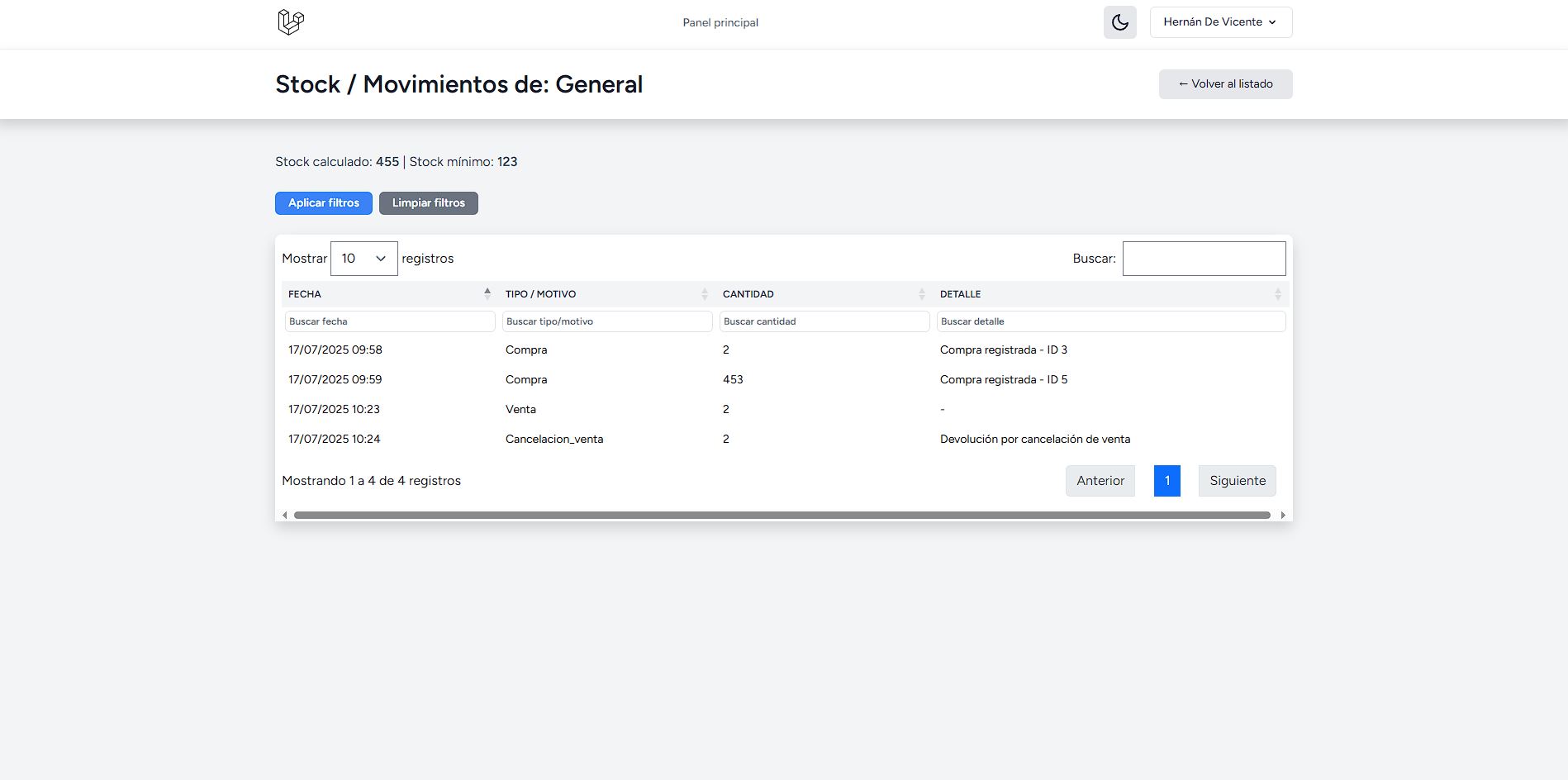 Pantalla de Devoluciones TPV
